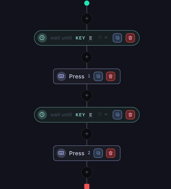 The flow rail with four steps: wait until key E, press 1, wait until key E, press 2